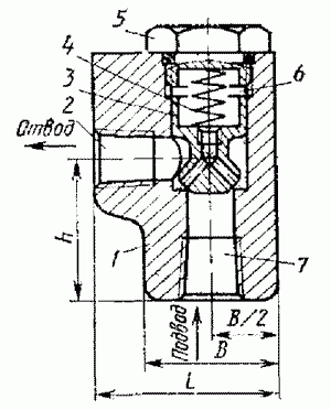 Title 1, Гидроклапан обратный Г51-33 (GA-04)