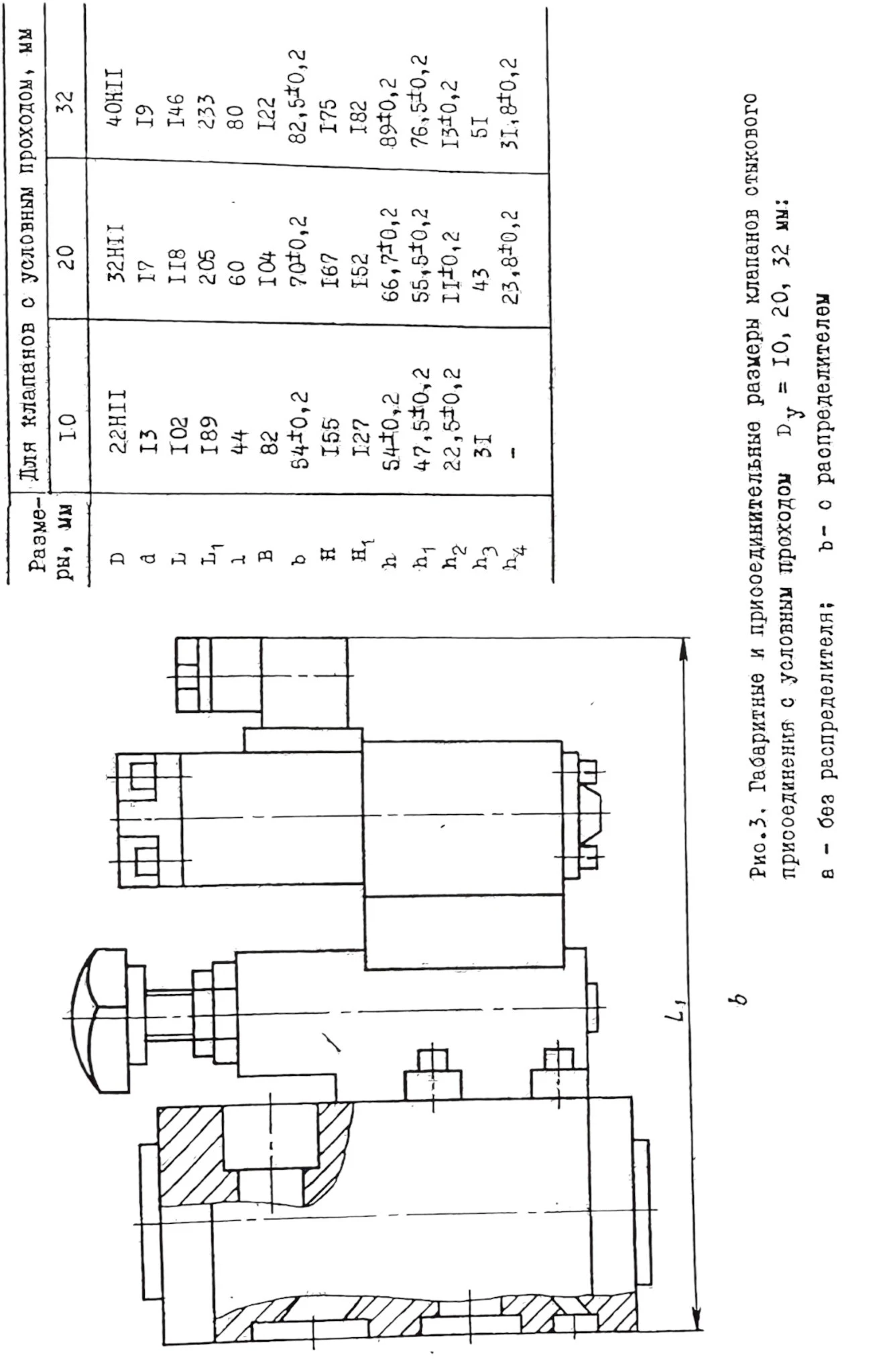 Title 5, Гидроклапан редукционный М-ПКР 32-20-2