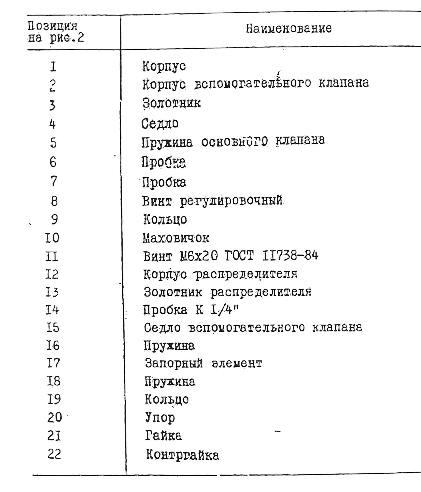 Title 2, Гидроклапан редукционный М-ПКР 10-10-2