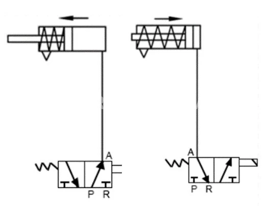 Title 1, Пневмораспределитель ПРЭ3/2,5 1112 (3V1-06 24V)