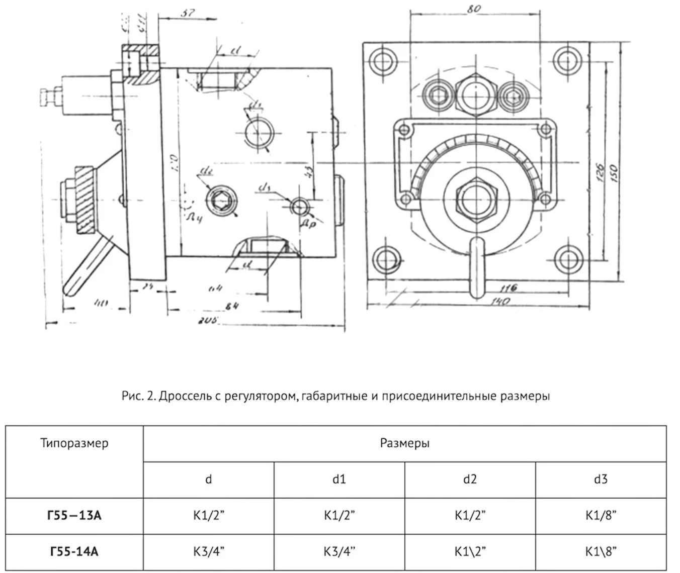 Title 1, регулятор расхода (дроссель) Г 55-23А