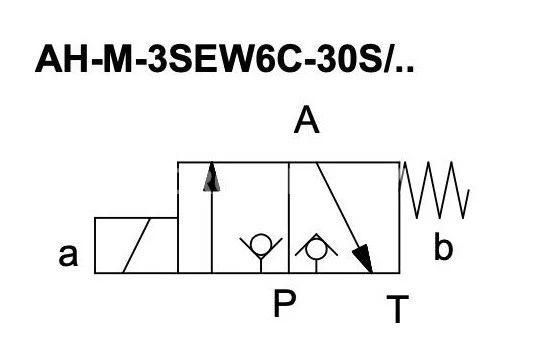 Title 1, Гидрораспределитель M-3SEW6 C36/420MC 110 N9K4