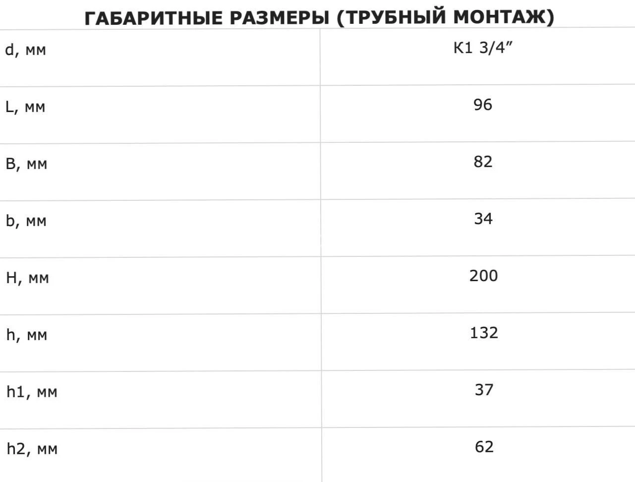 Title 2, Гидроклапан Г 54-24