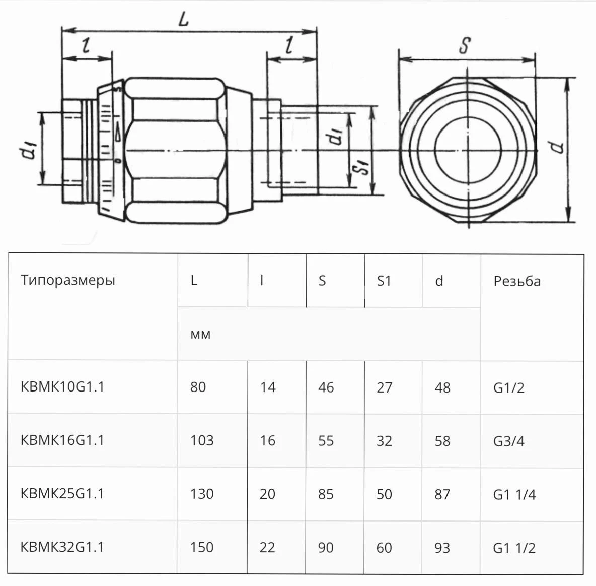 Title 1, Гидродроссель с обратным клапаном КВМК 16G 1.1