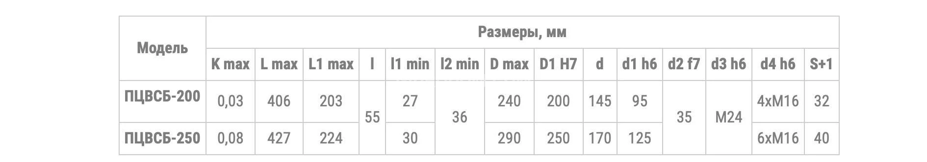 Title 2, Пневмоцилиндр вращающийся ПЦВСБ 250-02