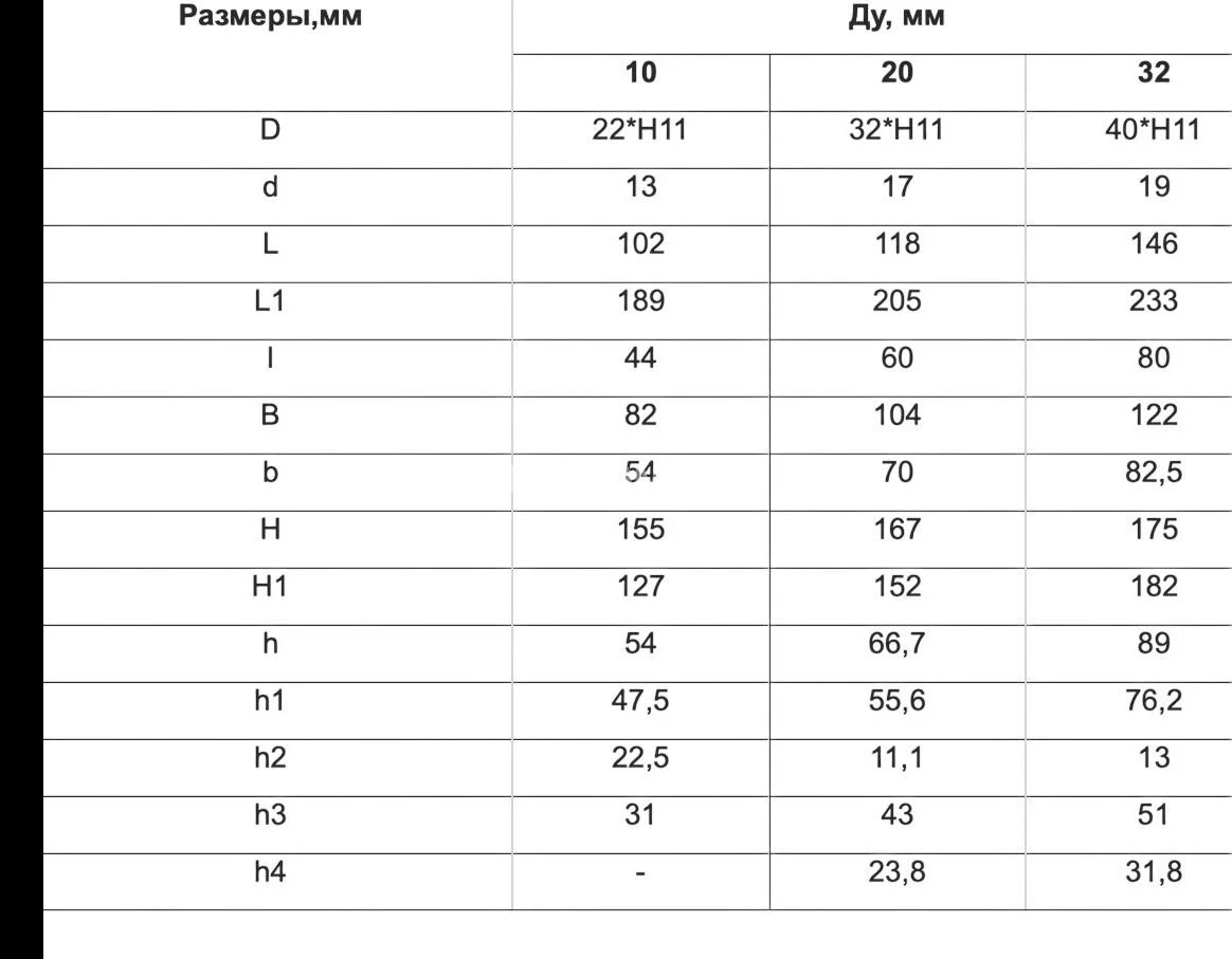 Title 3, Гидроклапан предохранительный 10-32-2-132, -22 ...