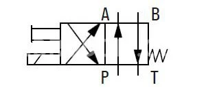 Title 1, Гидрораспределитель DKU-1631/2-X…