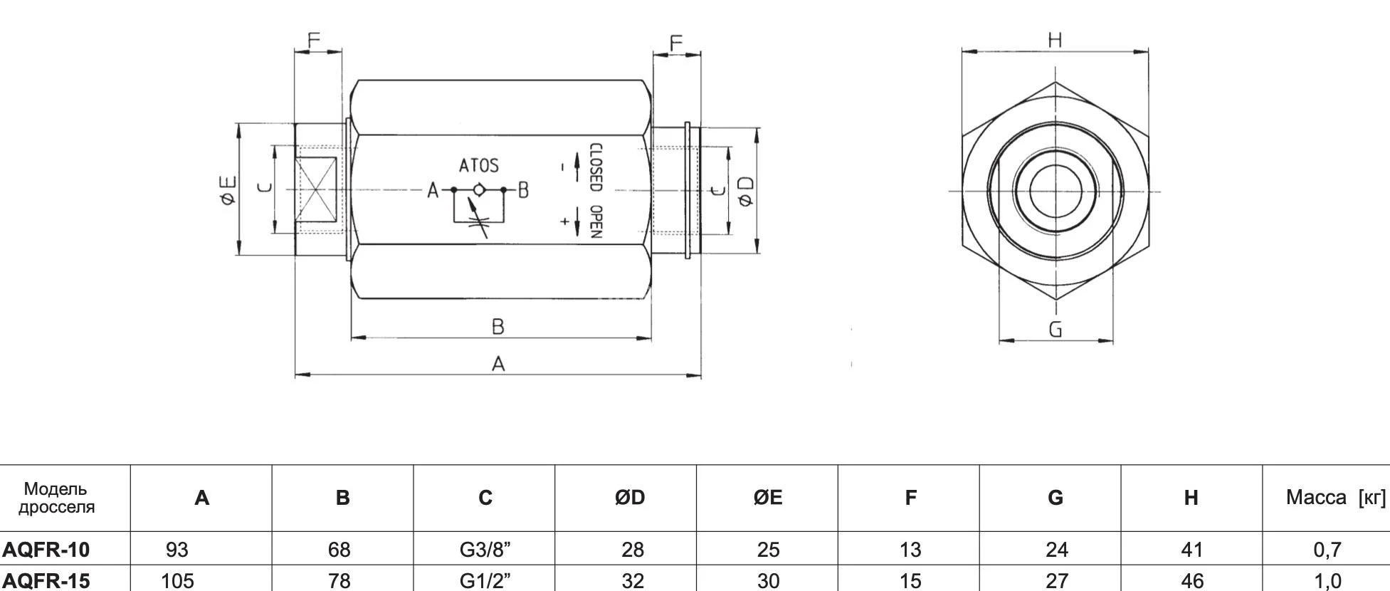 Title 1, Гидродроссель с обратным клапаном AQFR-15