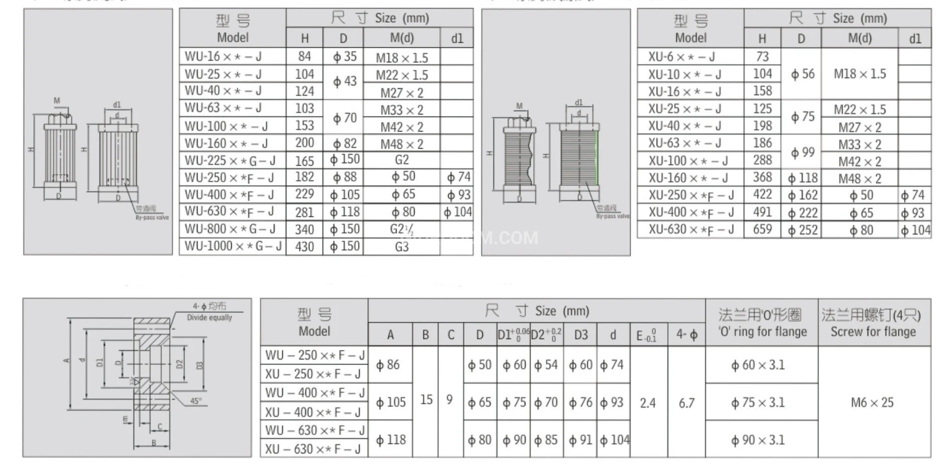 Title 2, Фильтр всасывающий сетчатый WUI-160x80