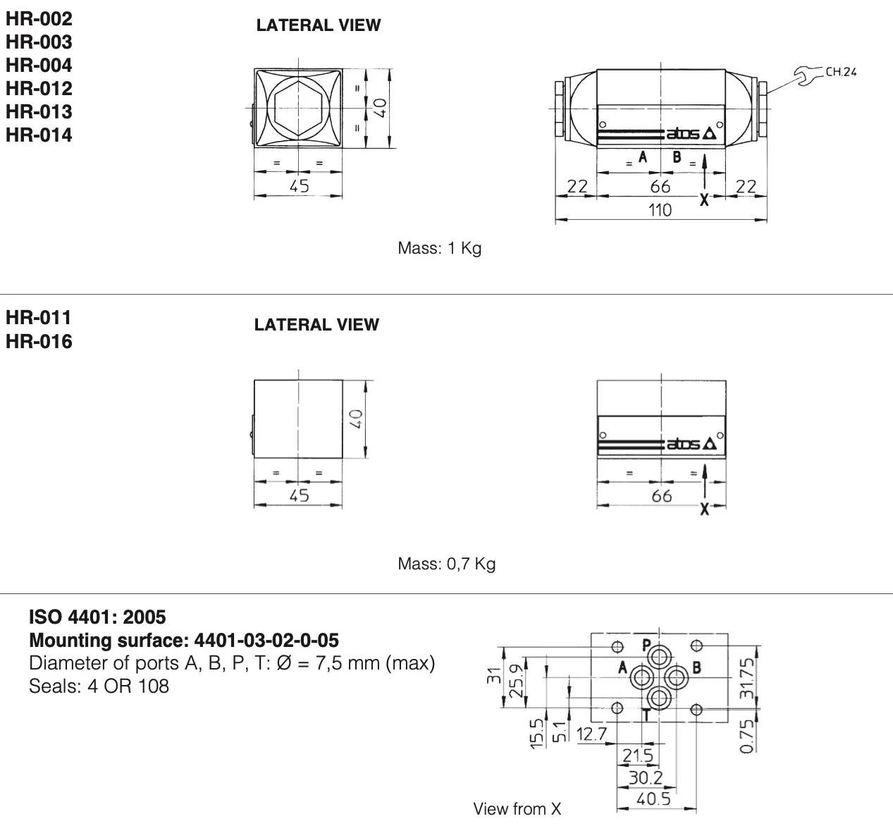 Title 1, Гидрозамок HR