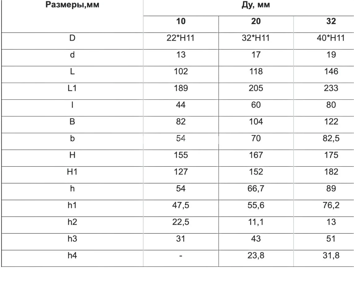 Title 3, Гидроклапан предохранительный 32-20-1-11