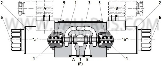 Title 2, Гидрораспределитель 4WE6 М61/EG 24N9K4