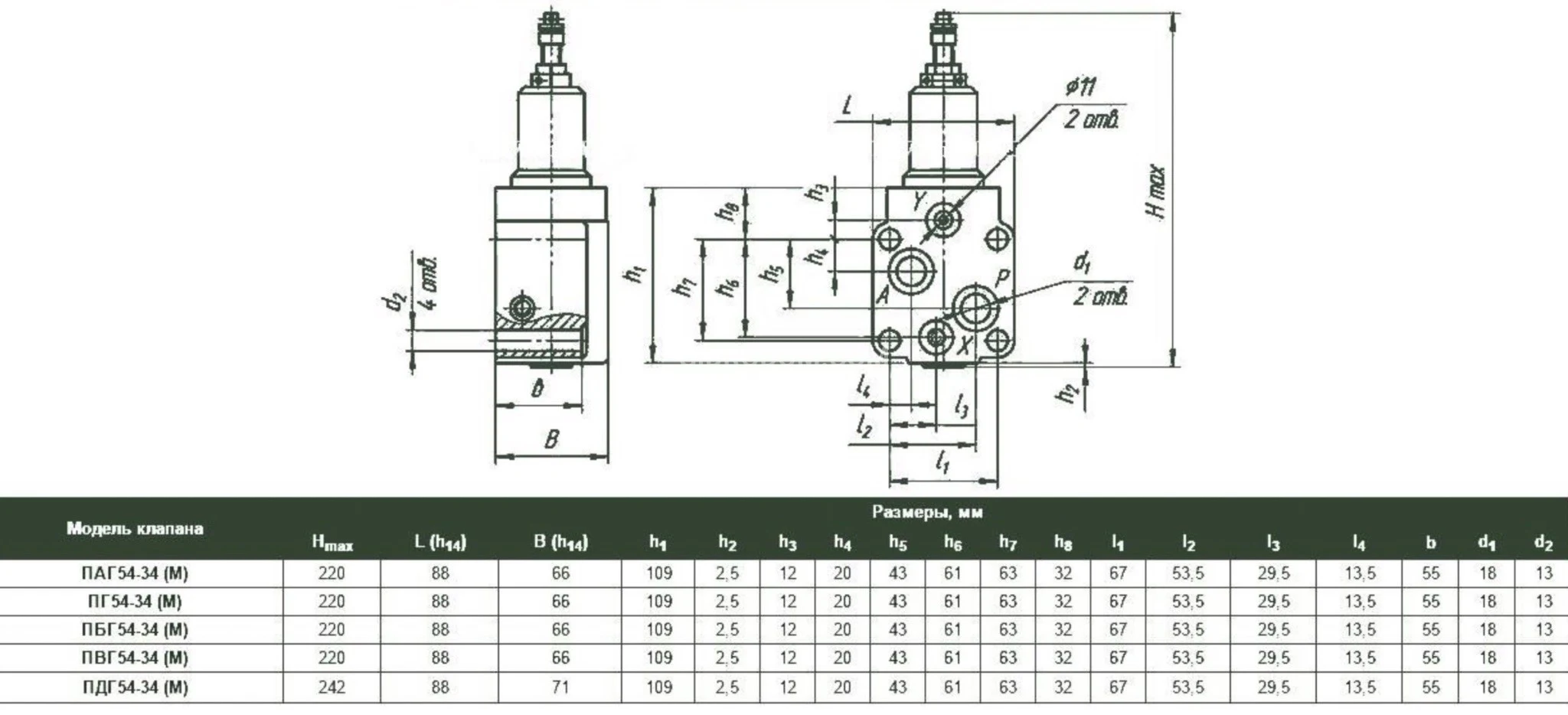 Title 2, Гидроклапан ПВГ 54-34М
