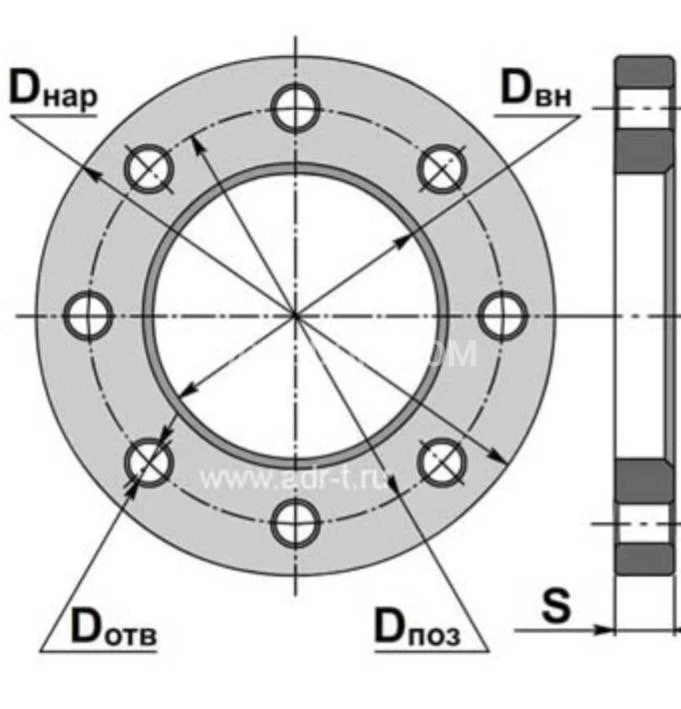 Title 1, Фланец к 63