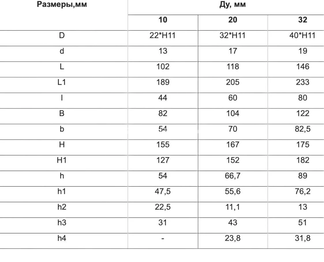 Title 3, Гидроклапан предохранительный 20-20-1-132, -22 ...