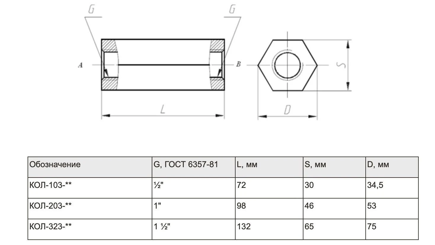 Title 1, гидроклапан обратный КОЛ 103-21