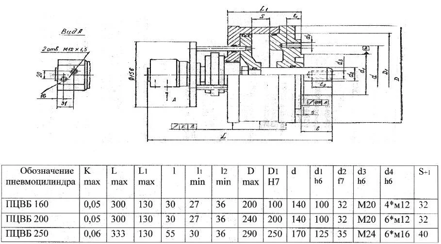 Title 1, Пневмоцилиндр вращающийся ПЦВ(Б) (М) 160