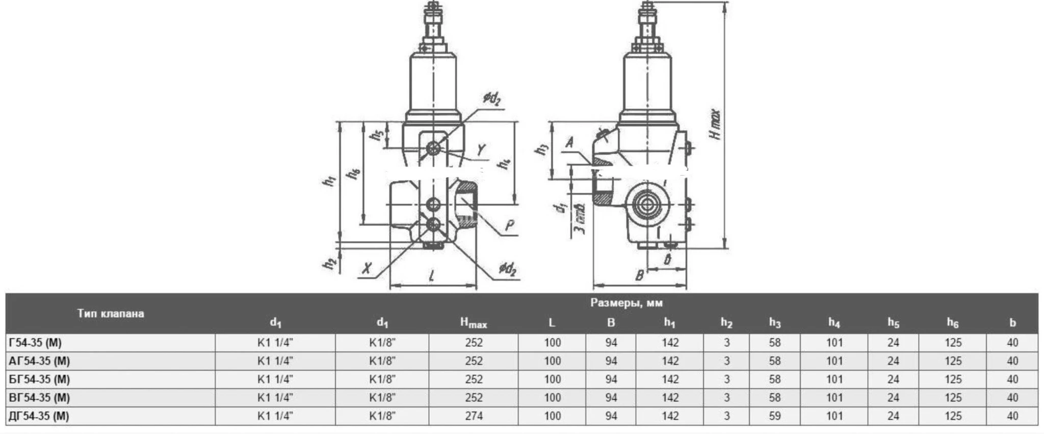 Title 2, Гидроклапан Г 54-35М