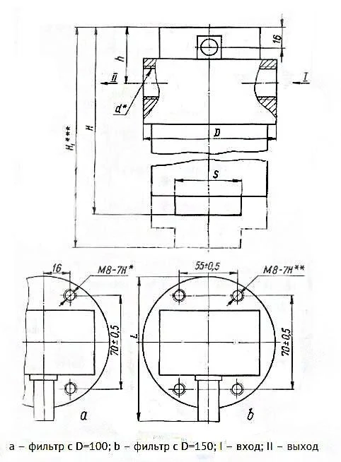 Title 1, фильтр напорный 12-10КВ