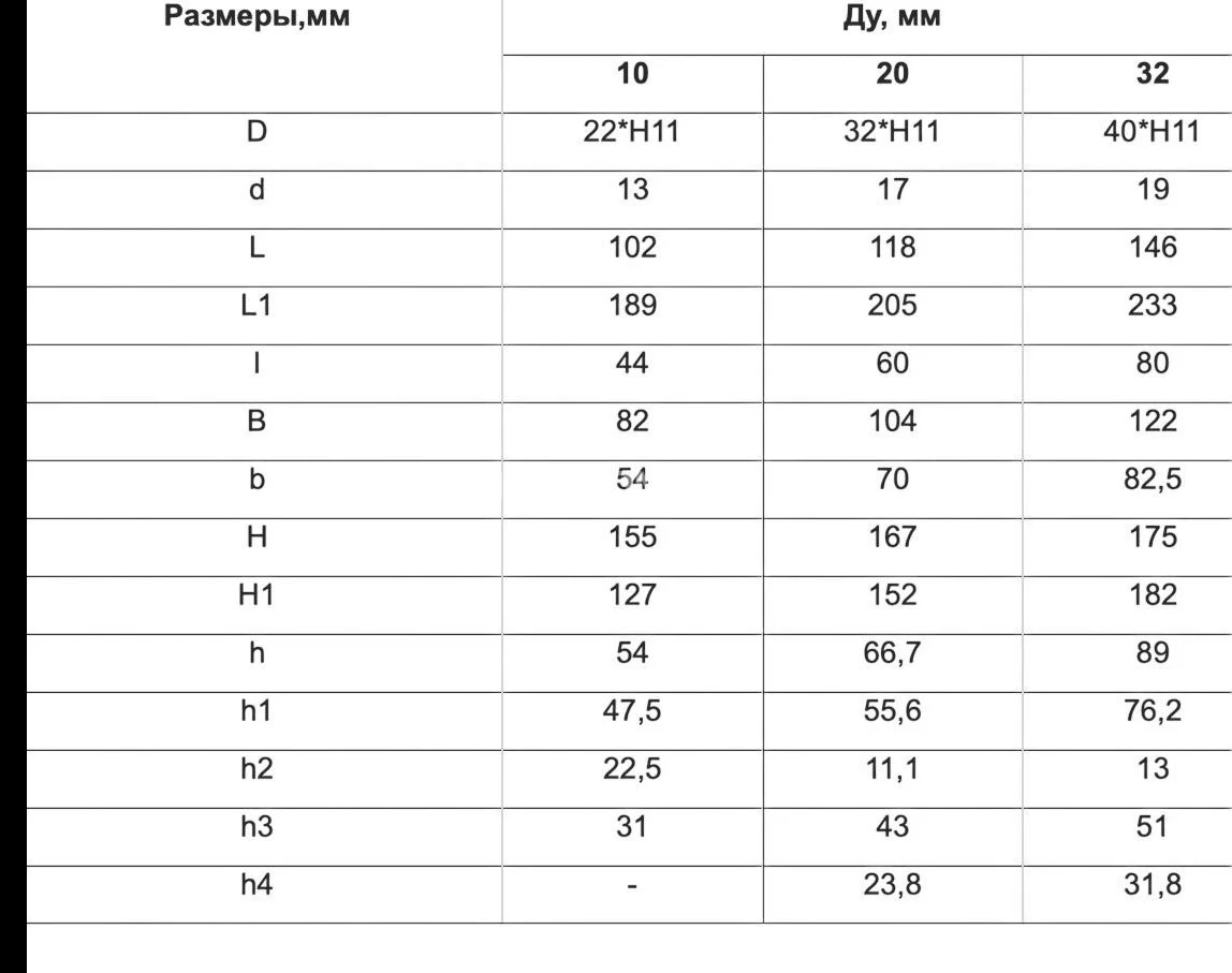 Title 3, Гидроклапан предохранительный 20-32-2-11