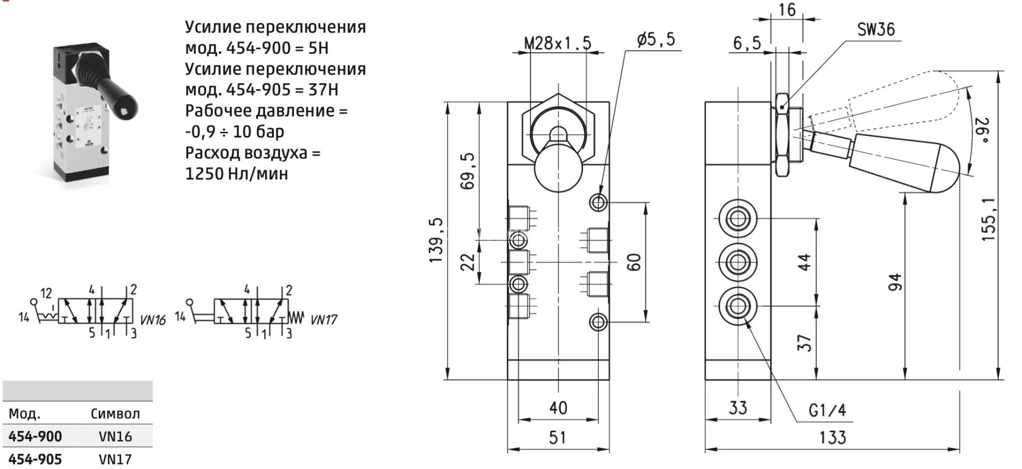 Title 1, Пневмораспределитель 454-900