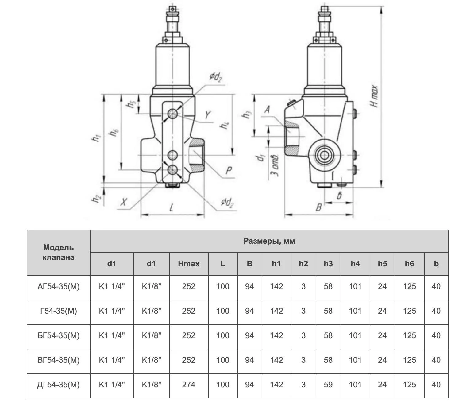 Title 2, Гидроклапан ВГ 54-35М