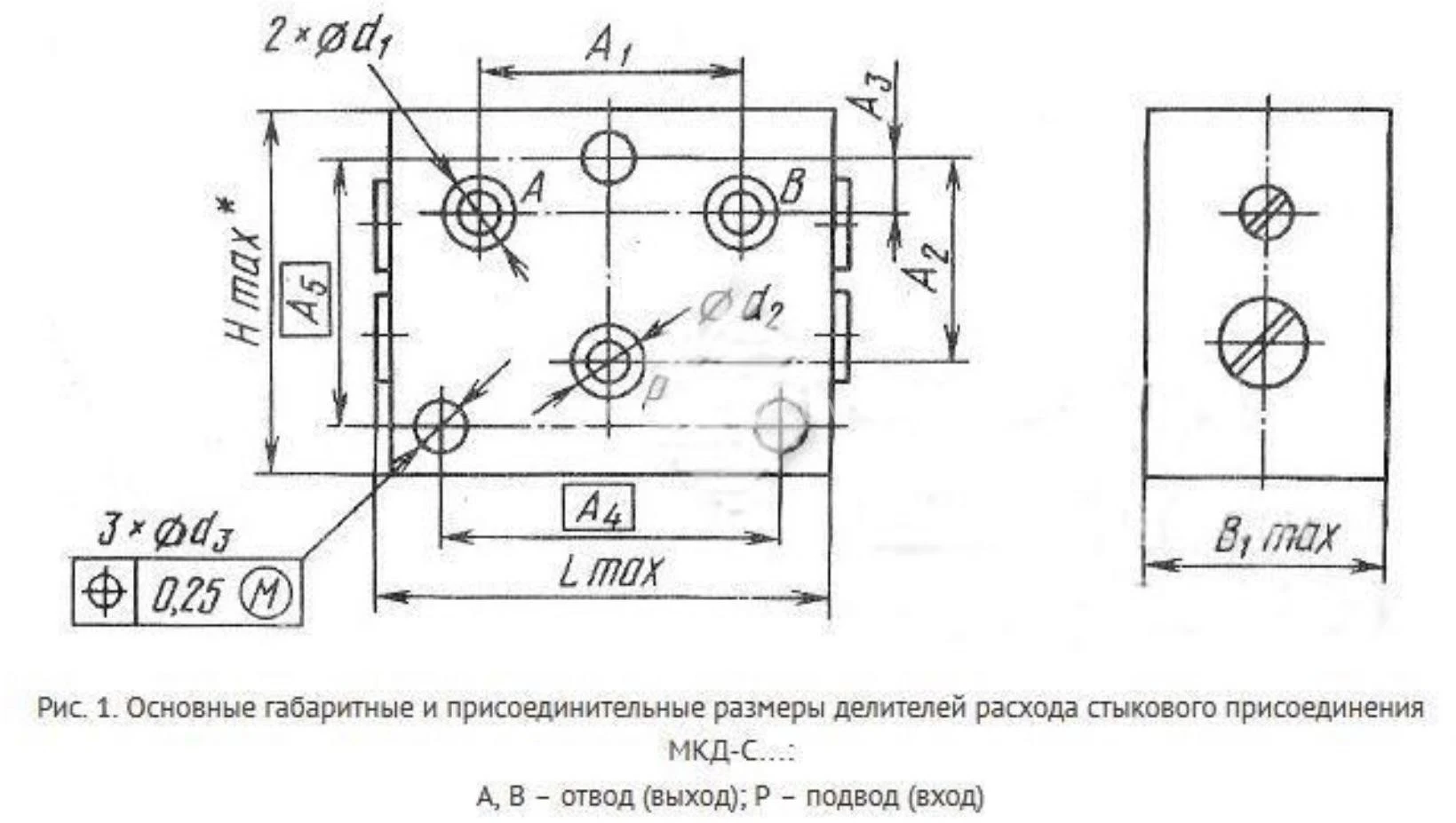 Title 1, Делитель расхода МКДС 12/20