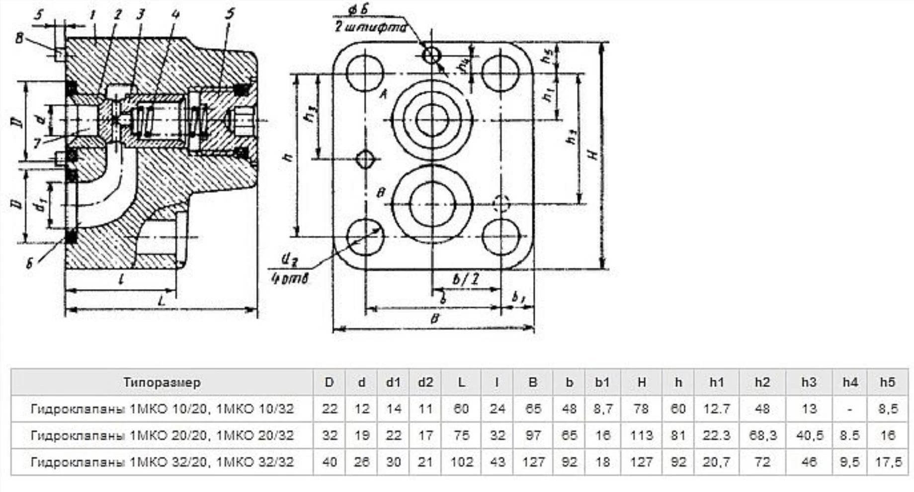 Title 1, Гидроклапан обратный 1МКО 10/32
