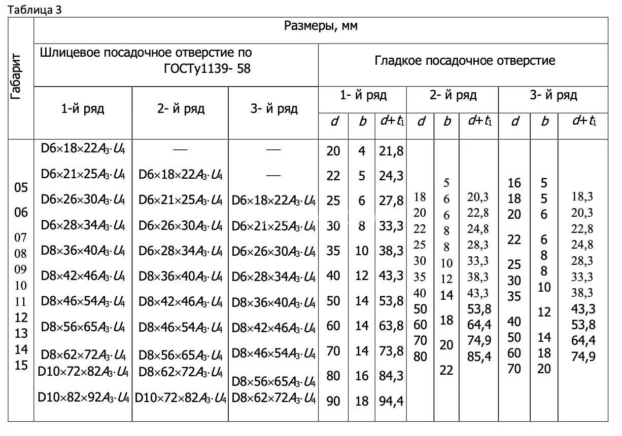 Title 3, муфта электромагнитная ЭТМ 102 3А