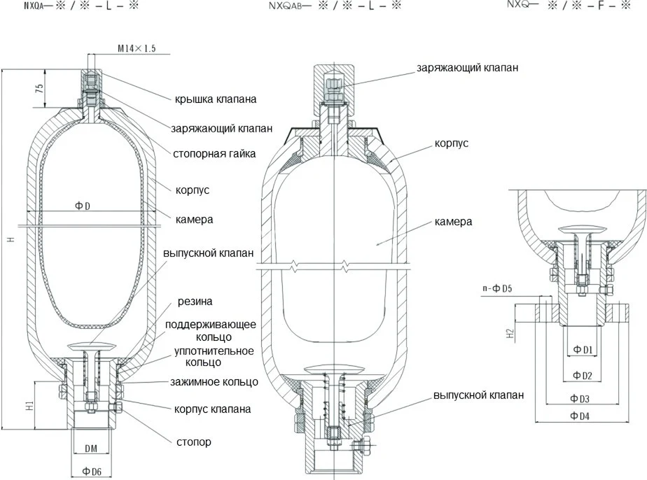 Title 1, Баллон к NXQ 25L