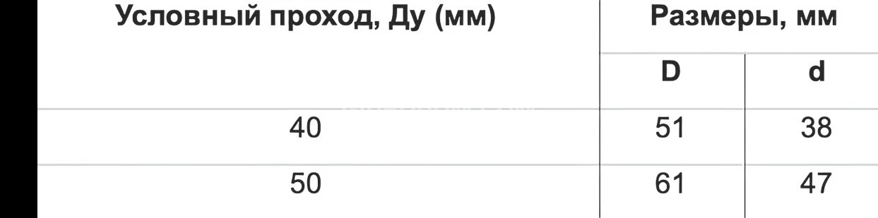 Title 2, Гидроклапан предохранительный 40-20-3-11