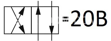 Гидрораспределитель Parker D1VW20BN