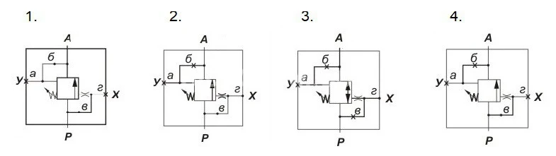 Title 1, Гидроклапан ПГ 54-32М