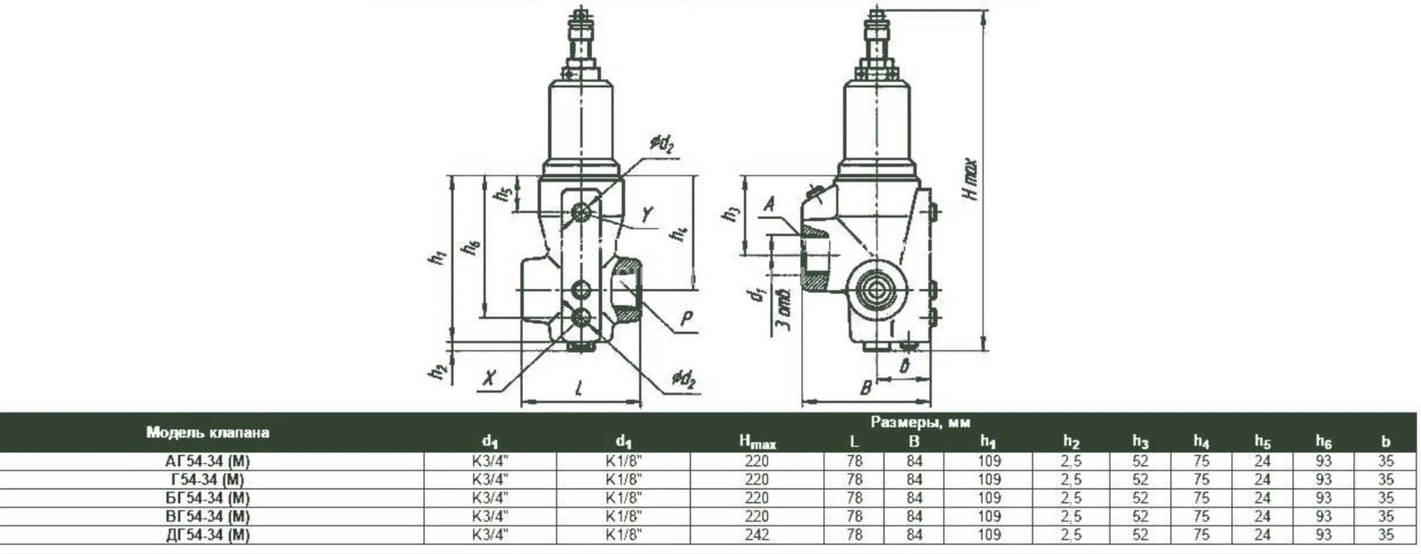 Title 2, Гидроклапан ВГ 54-34М