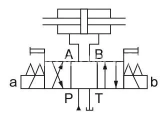 Title 1, Гидрораспределитель HD3-43S GS-BGA-025A