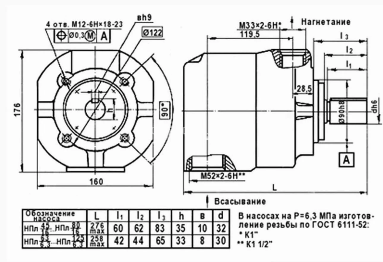 Title 1, пластинчатый насос НПл 80/6,3 (аналог Г12-24М)