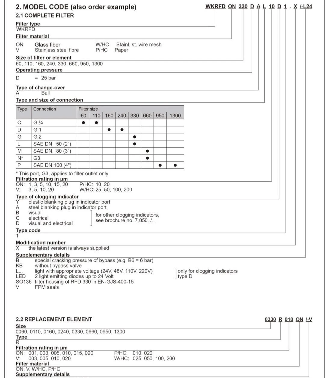 Title 3, фильтр переключаемый сливной RFD 660 DAN20A1.1